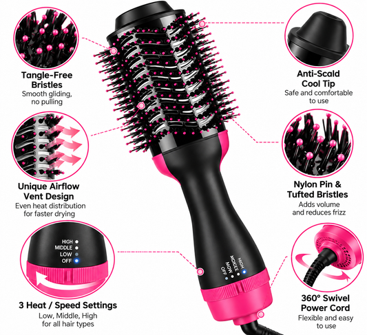 One Step 1000W Hair Dryer & Styler – 3 Heat/Speed Hot Air Volumizing Brush